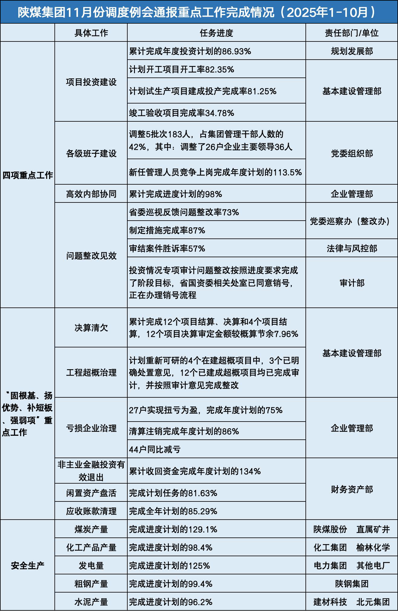 261764125618107811.png 20251106111112_36126.png