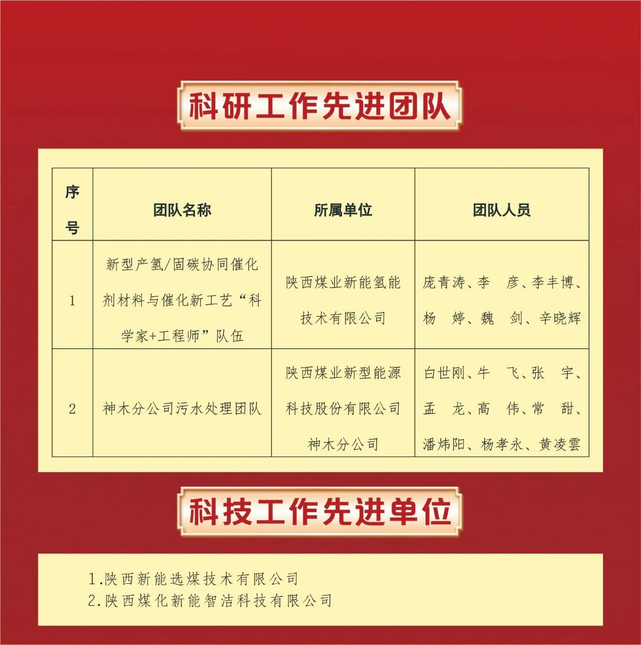 091765277298125680.jpg 科技10.jpg